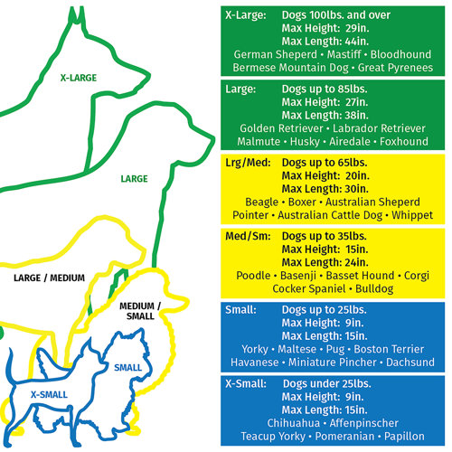 Tucker Murphy Pet™ Seaforth Sliding Double Door Pet Crate & Reviews
